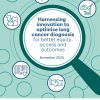 Harnessing innovation to optimise lung cancer diagnosis for better equity, access and outcomes
