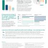 Factsheet 3