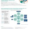 Factsheet 4