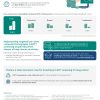 Factsheet 5