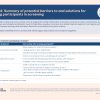 Summary: potential barriers to and solutions for engaging participants in screening