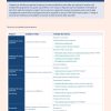 Summary: types of data and potential requirements for setting up a screening programme