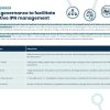 Data governance to facilitate effective IPN management