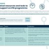 Technical resources and tools to help support an IPN programme